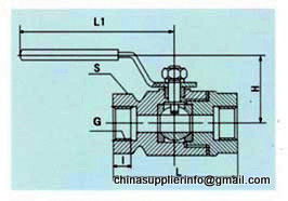 Series of Inside Screwed High Temperature Ball Valves